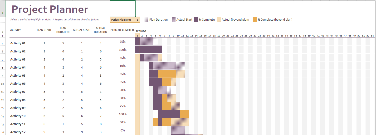 Excel Project Planner