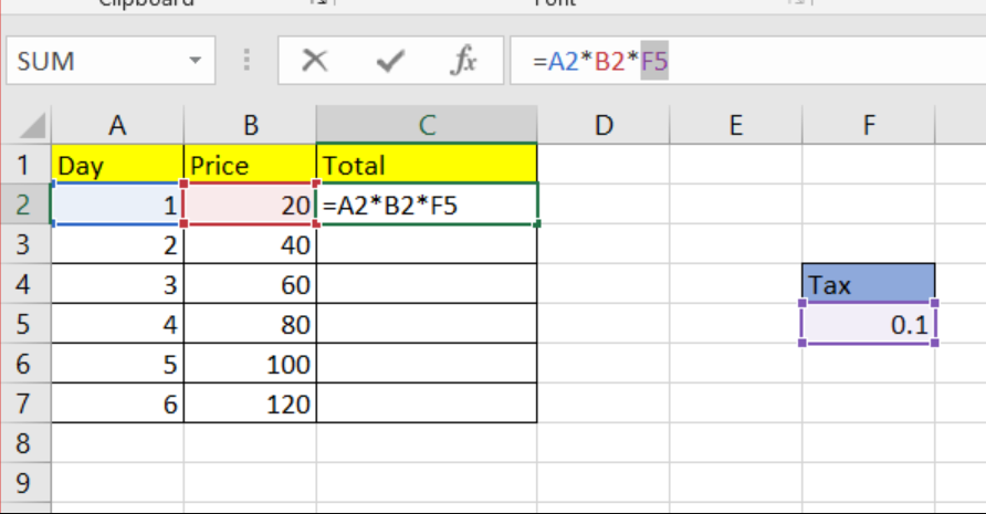 Absolute Reference in WPS office