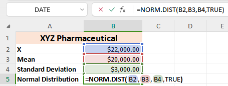 WPS Office Normal Distribution syntax