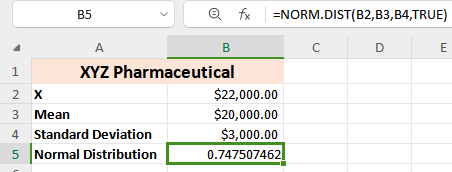 WPS Office Normal Distribution function results