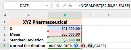 WPS Office NORMDIST false argument
