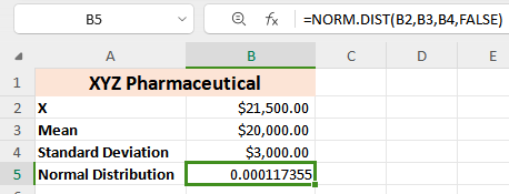 WPS Office NORMDIST function results