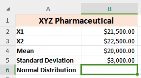 WPS Office sample data with 2 X values