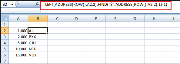 How Many Rows and Columns in Excel [2025]