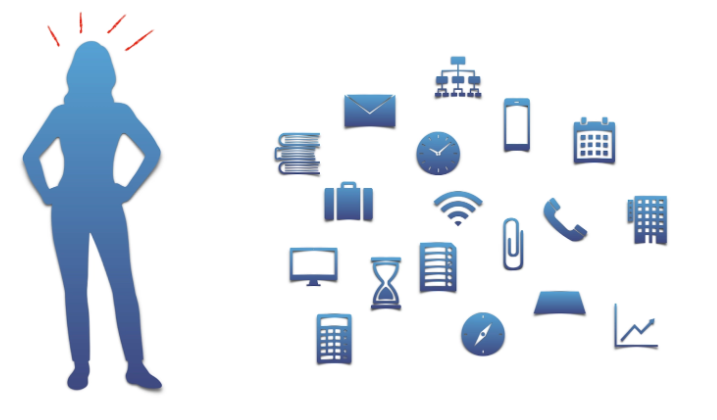 Engage with Animations