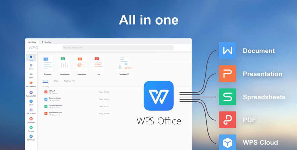 WPS Office as a Supplement for EPUB Readers