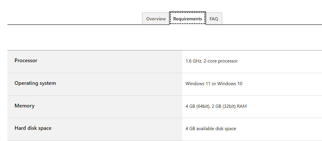 Microsoft office professional plus 2021