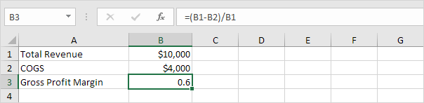  Applying Gross Profit Margin Formula in Excel