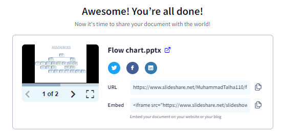 Slideshare presentation link