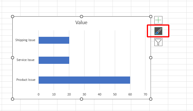 the Change Chart Style button.