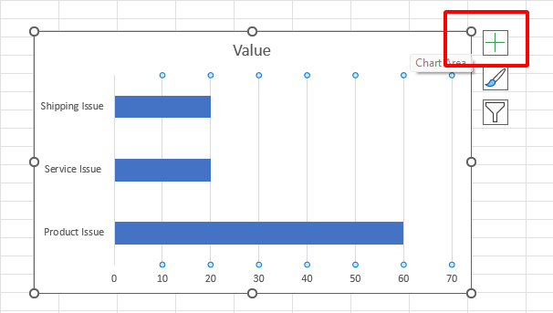 the Add Chart Element button.