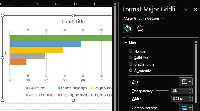  Customize the Chart