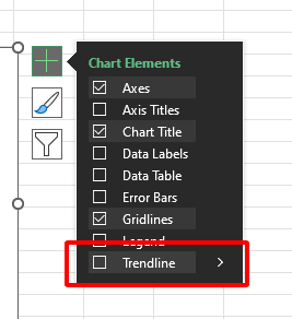 the Trendline option