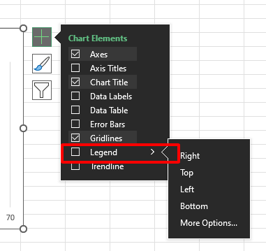 the Legend option.