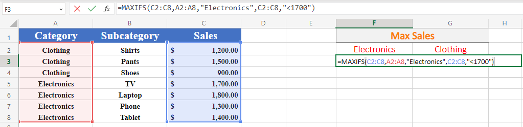  Excel MAXIFS syntax