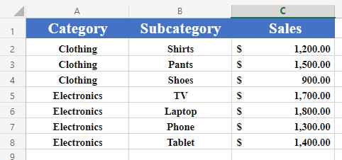 Excel example dataset with multiple conditions:
