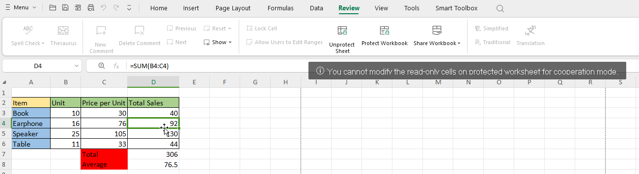 User unable to modify the protected sheet