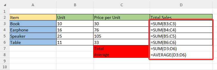 All the formulas be display