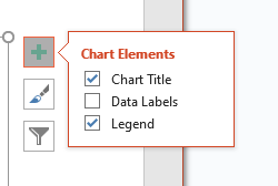 Customize the chart