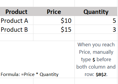 WPS Spreadsheet with $ Sign