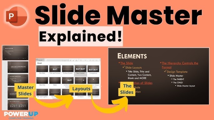 Benefits of Creating a Master Slide