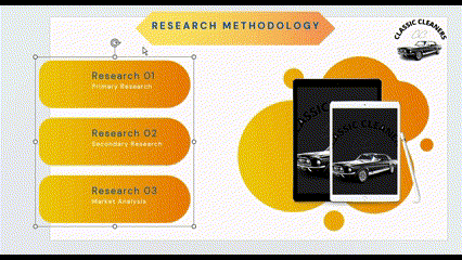 PowerPoint Rotation handles