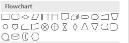 Flowchart shapes