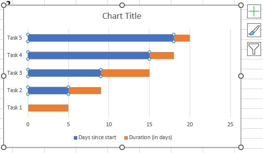 Excel stacked bar chart