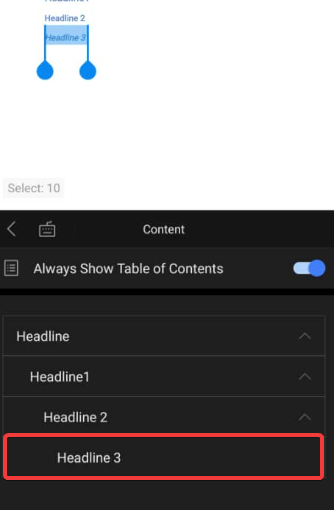 Updated table of Content