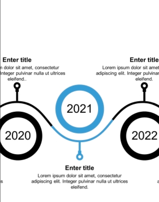 ”timeline flowchart”