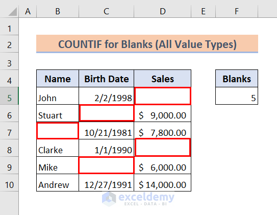 Learn how to count non-blank cells using the COUNTIF function in Excel