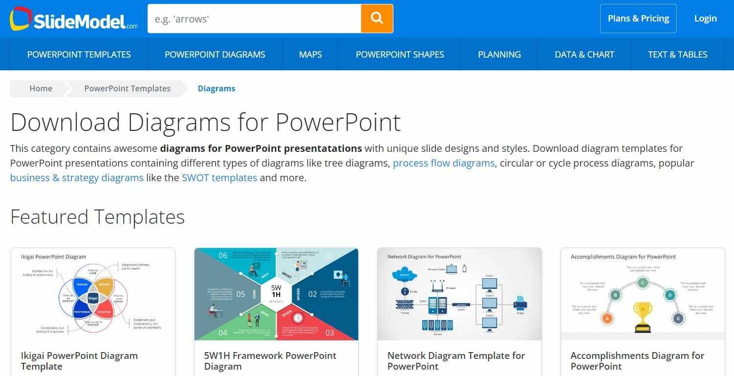 SlideModel flowchart templates