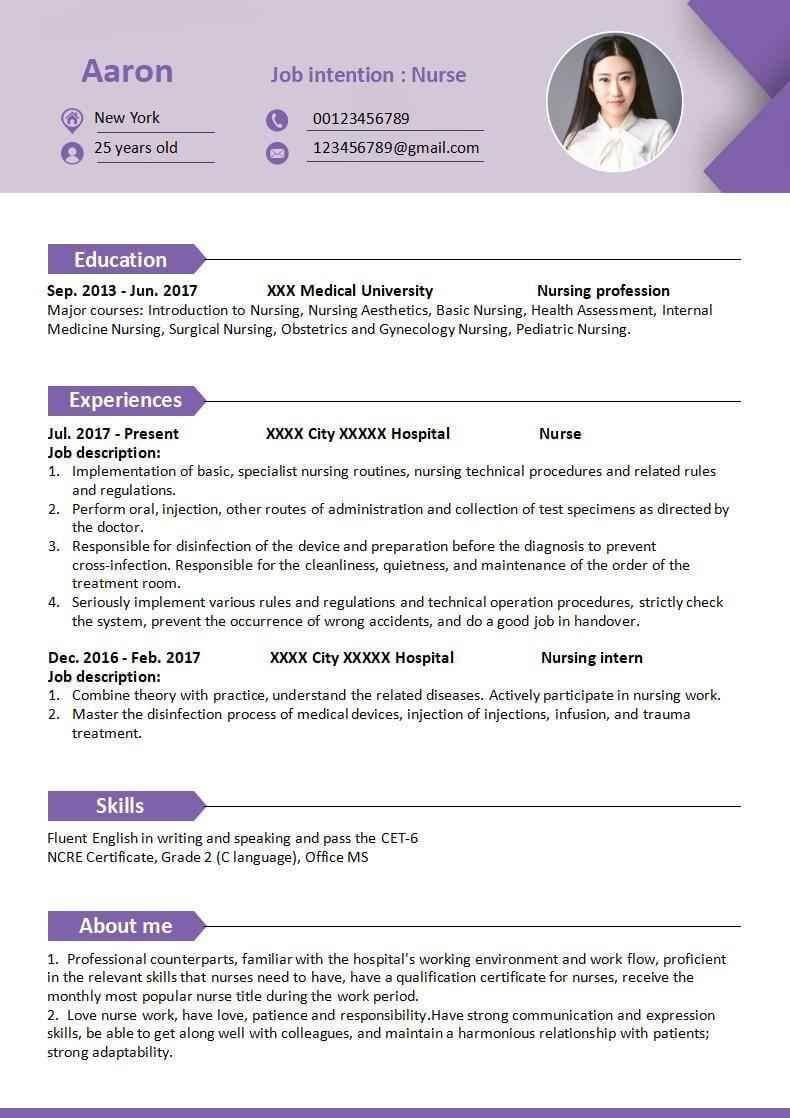  Nurse English Resume