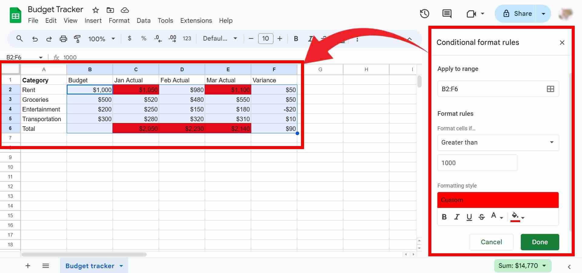 How to use Conditional Formatting to highlight sales figures