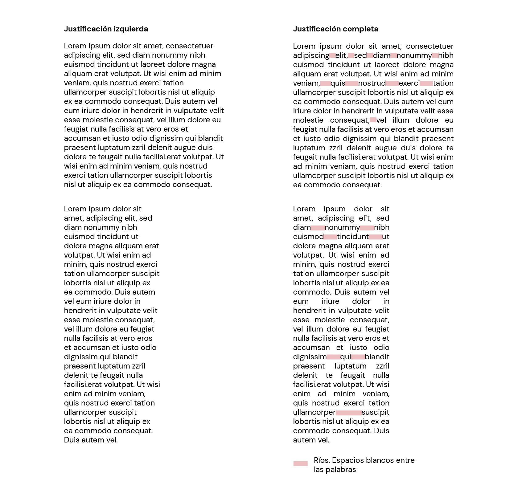 Cómo justificar un texto en Word