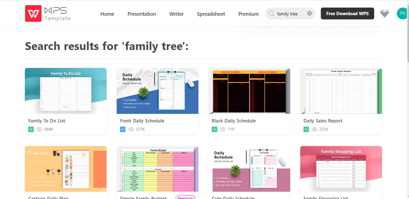 Revisar las plantillas