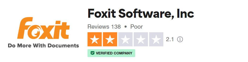 Foxit PDF puntuación en Trustpilot