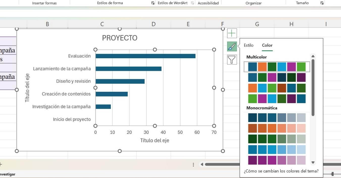 Personalizar el gráfico