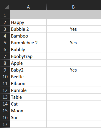 Hasil Rumus IF AND Excel