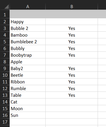 Pernyataan IF OR Excel