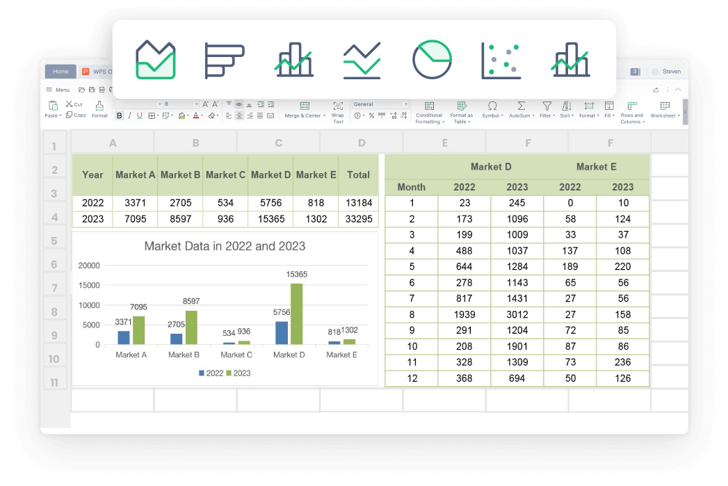 Create a master spreadsheet