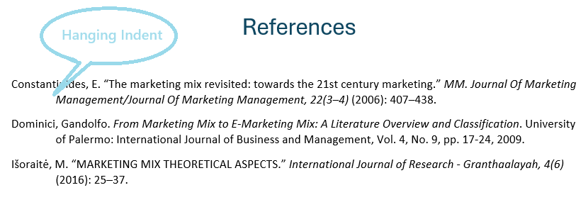 Sangría francesa en el estilo académico APA