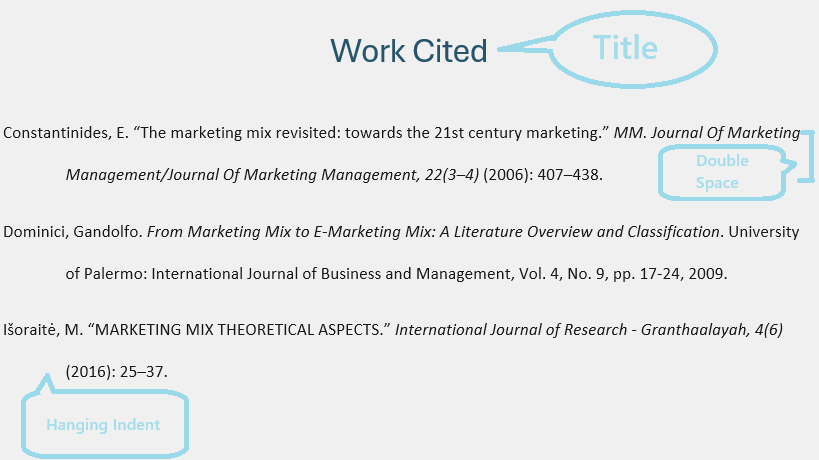 Sangría francesa en el estilo Académico MLA