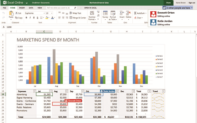 Abrir un archivo XLSX con Excel Online
