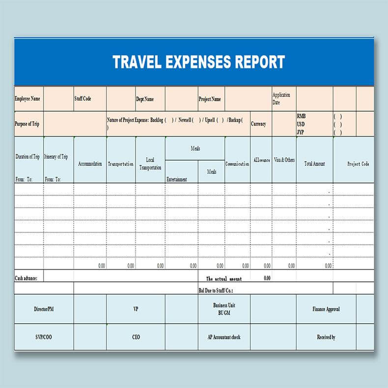 Las 10 Mejores Plantillas de Informe de Gastos de Viaje en Formato Excel para Descargar en 2026