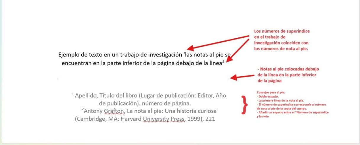 Notas a pie de página en formato APA