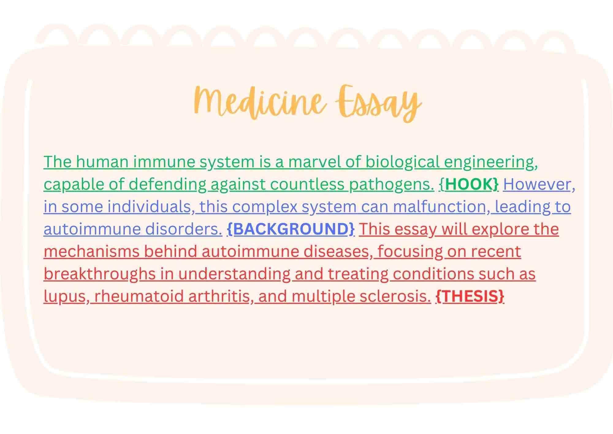Пример введения в эссе по медицине