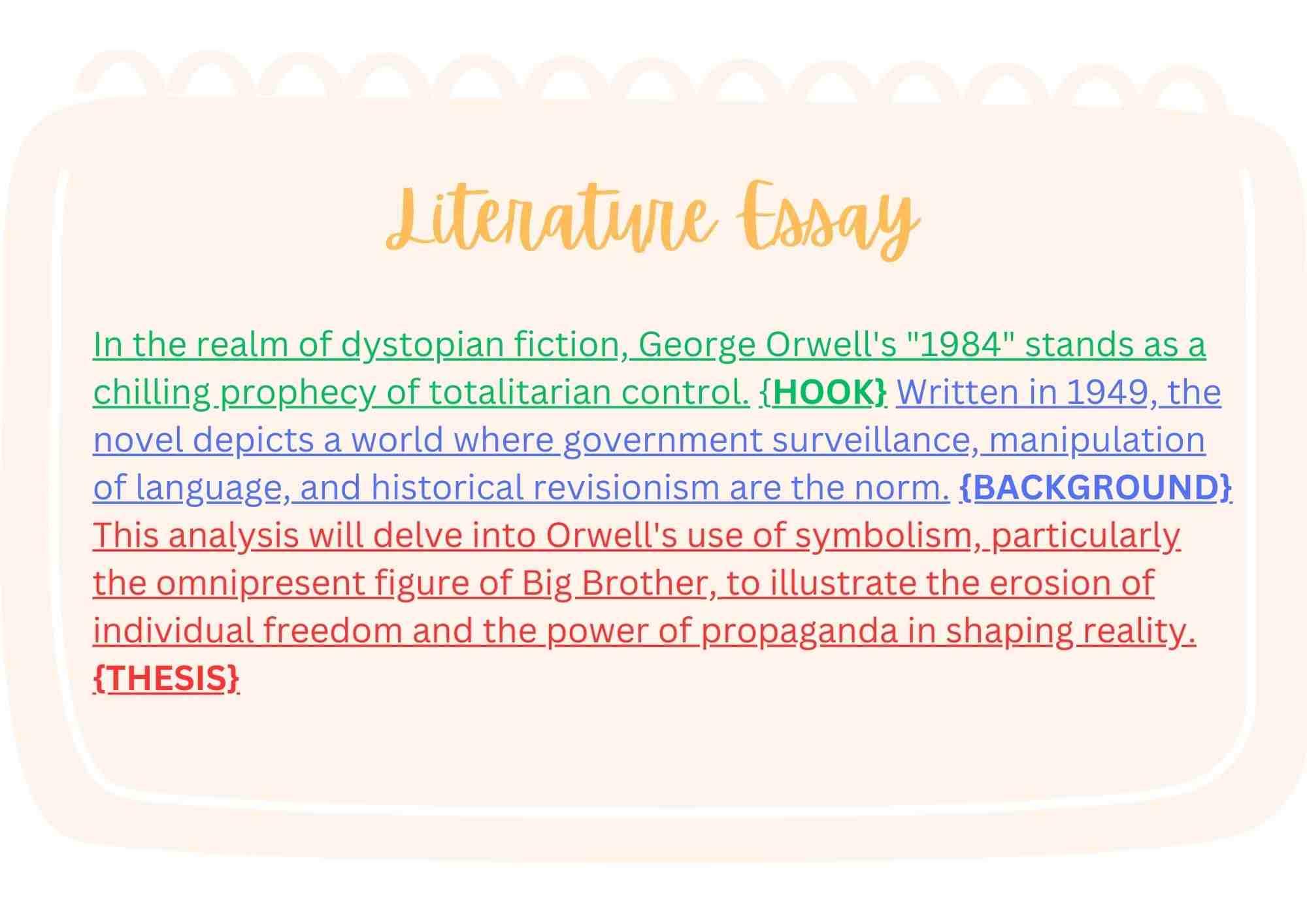 Пример введения в эссе по литературе