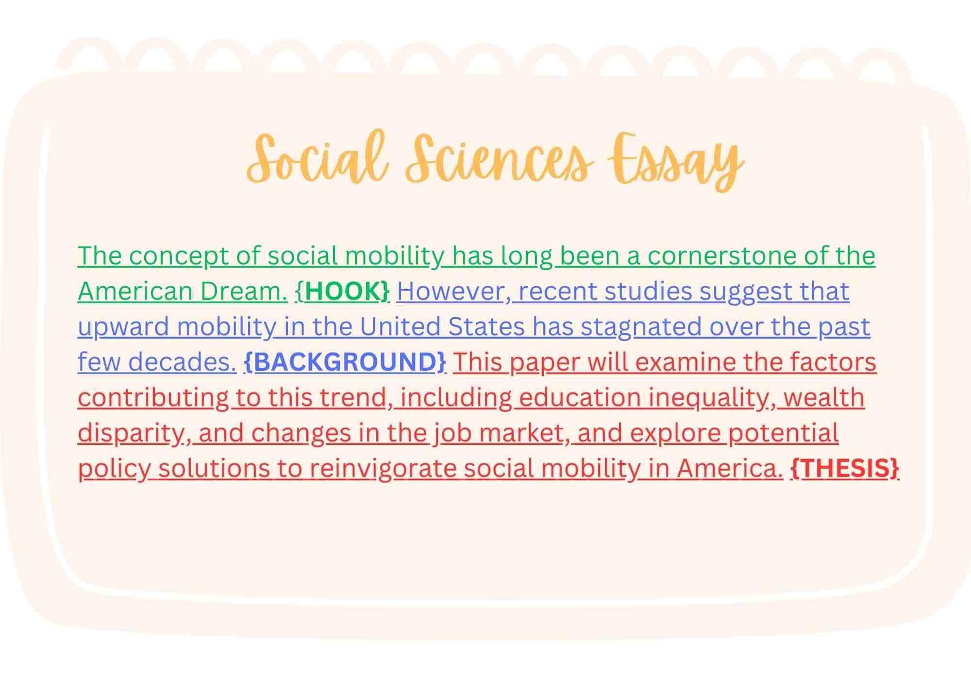 Пример введения в эссе по социальным наукам