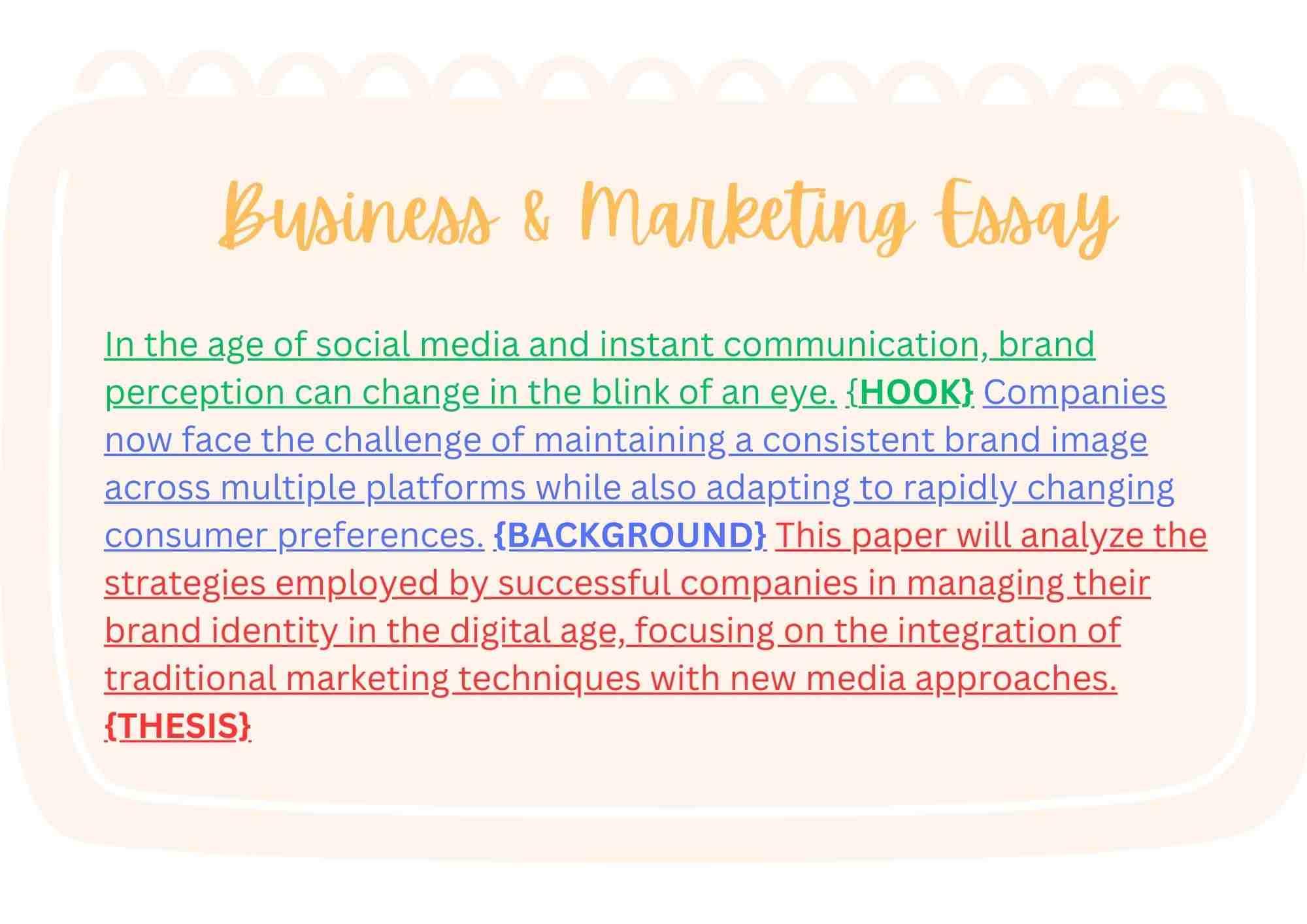 Пример введения в эссе по бизнесу и маркетингу